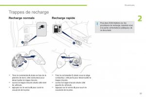 Peugeot-iOn-manuel-du-proprietaire page 39 min