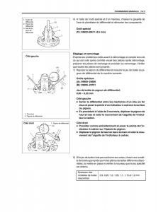 manual--Suzuki-Baleno-I-1-manuel-du-proprietaire page 156 min