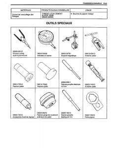 manual--Suzuki-Baleno-I-1-manuel-du-proprietaire page 162 min