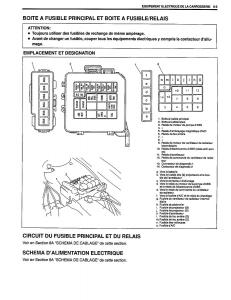 Suzuki-Baleno-I-1-manuel-du-proprietaire page 171 min