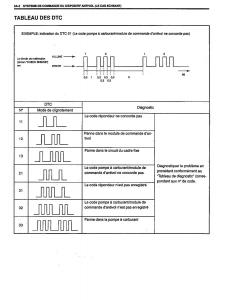 manual--Suzuki-Baleno-I-1-manuel-du-proprietaire page 185 min