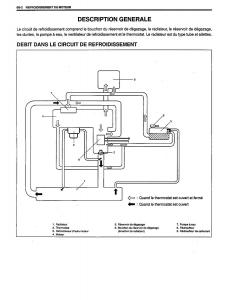 manual--Suzuki-Baleno-I-1-manuel-du-proprietaire page 70 min