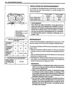 manual--Suzuki-Baleno-I-1-manuel-du-proprietaire page 72 min