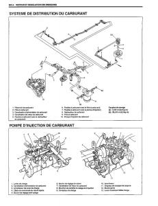 manual--Suzuki-Baleno-I-1-manuel-du-proprietaire page 83 min