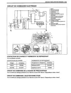 Suzuki-Baleno-I-1-manuel-du-proprietaire page 84 min