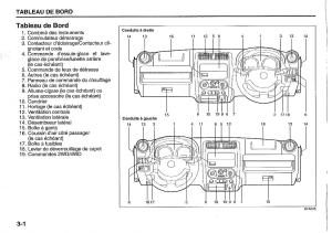 Suzuki-Jimny-manuel-du-proprietaire page 50 min