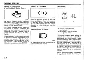 Suzuki-Jimny-manuel-du-proprietaire page 56 min