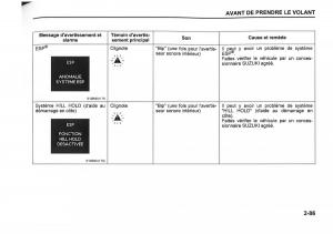 Suzuki-SX4-manuel-du-proprietaire page 109 min