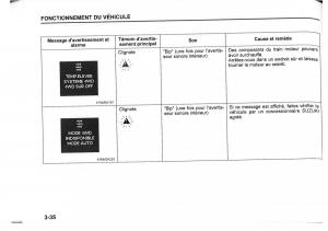 Suzuki-SX4-manuel-du-proprietaire page 176 min