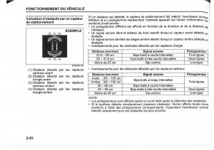 Suzuki-SX4-manuel-du-proprietaire page 192 min