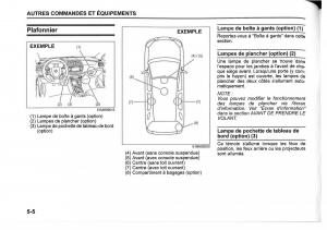 Suzuki-SX4-manuel-du-proprietaire page 226 min