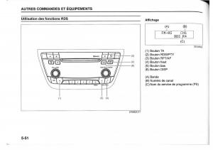 Suzuki-SX4-manuel-du-proprietaire page 272 min