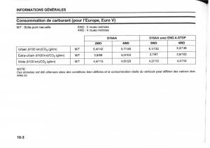 Suzuki-SX4-manuel-du-proprietaire page 408 min