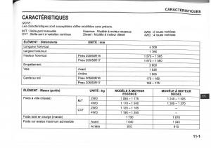 Suzuki-SX4-manuel-du-proprietaire page 409 min