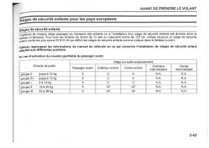 Suzuki-SX4-manuel-du-proprietaire page 65 min