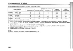 Suzuki-SX4-manuel-du-proprietaire page 66 min