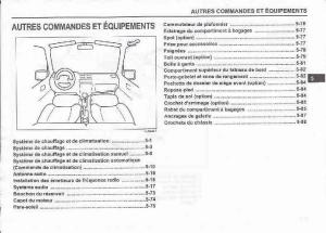 Suzuki-Swift-IV-4-manuel-du-proprietaire page 155 min