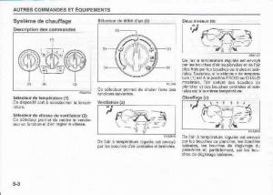 Suzuki-Swift-IV-4-manuel-du-proprietaire page 158 min