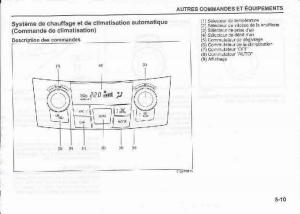 Suzuki-Swift-IV-4-manuel-du-proprietaire page 165 min