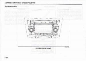 Suzuki-Swift-IV-4-manuel-du-proprietaire page 172 min