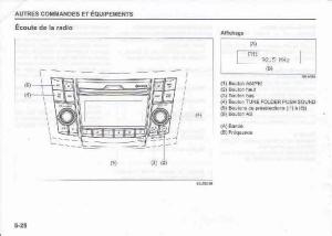 Suzuki-Swift-IV-4-manuel-du-proprietaire page 179 min