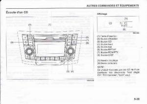 Suzuki-Swift-IV-4-manuel-du-proprietaire page 184 min