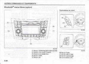 Suzuki-Swift-IV-4-manuel-du-proprietaire page 199 min