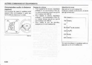 Suzuki-Swift-IV-4-manuel-du-proprietaire page 217 min