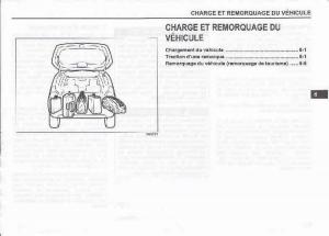 Suzuki-Swift-IV-4-manuel-du-proprietaire page 245 min