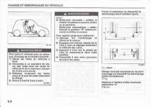 Suzuki-Swift-IV-4-manuel-du-proprietaire page 250 min