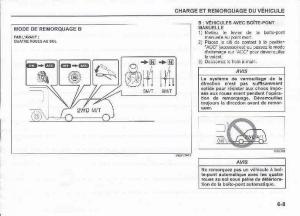 Suzuki-Swift-IV-4-manuel-du-proprietaire page 253 min