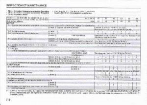 Suzuki-Swift-IV-4-manuel-du-proprietaire page 257 min