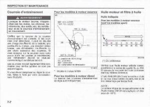 Suzuki-Swift-IV-4-manuel-du-proprietaire page 261 min