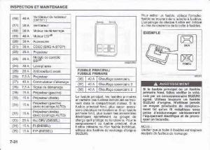 Suzuki-Swift-IV-4-manuel-du-proprietaire page 285 min