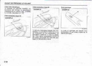 Suzuki-Swift-IV-4-manuel-du-proprietaire page 36 min