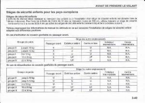 Suzuki-Swift-IV-4-manuel-du-proprietaire page 57 min