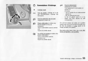 Porsche-Boxster-986-manuel-du-proprietaire page 57 min