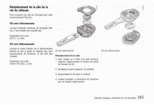 Porsche-Boxster-986-FL-manuel-du-proprietaire page 163 min