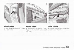 manual--Porsche-Boxster-986-FL-manuel-du-proprietaire page 183 min