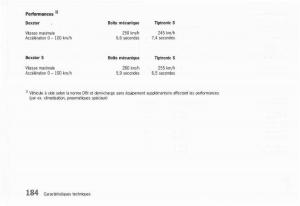 manual--Porsche-Boxster-986-FL-manuel-du-proprietaire page 186 min