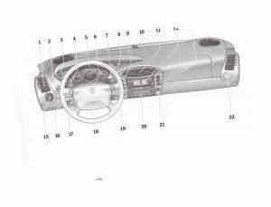 Porsche-Boxster-986-FL-manuel-du-proprietaire page 52 min