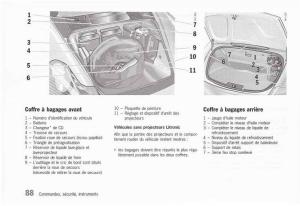 Porsche-Boxster-986-FL-manuel-du-proprietaire page 90 min