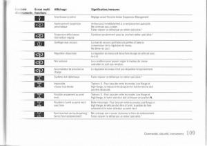 Porsche-Cayenne-I-1-manuel-du-proprietaire page 100 min
