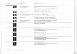 Porsche-Cayenne-I-1-manuel-du-proprietaire page 101 min