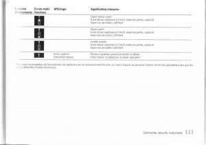 Porsche-Cayenne-I-1-manuel-du-proprietaire page 102 min