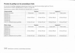 Porsche-Cayenne-I-1-manuel-du-proprietaire page 327 min