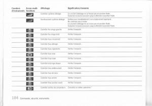 Porsche-Cayenne-I-1-manuel-du-proprietaire page 95 min