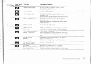 Porsche-Cayenne-I-1-manuel-du-proprietaire page 96 min