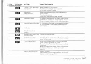 Porsche-Cayenne-I-1-manuel-du-proprietaire page 98 min