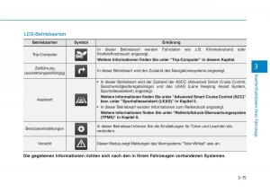 Hyundai-Ioniq-Electric-Handbuch page 228 min